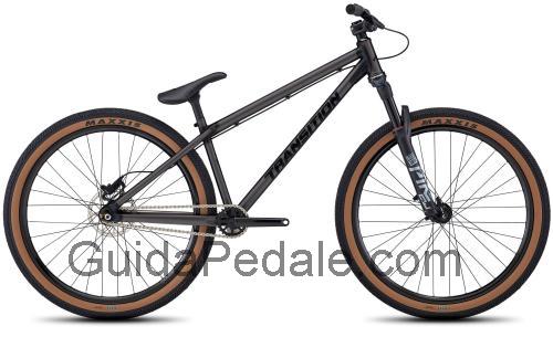 Transition PBJ scheda tecnica e recensioni